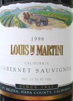 Louis M. Martini