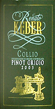 Renato Keber