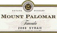 Mount Palomar