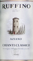 Ruffino Aziano