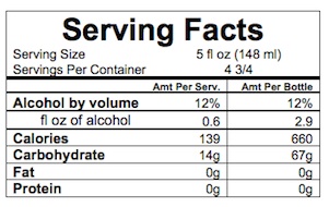 Nutritional label