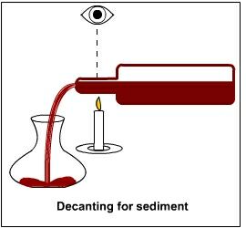 How to decant